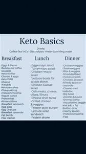 Keto Plan to Lose Weight Fast